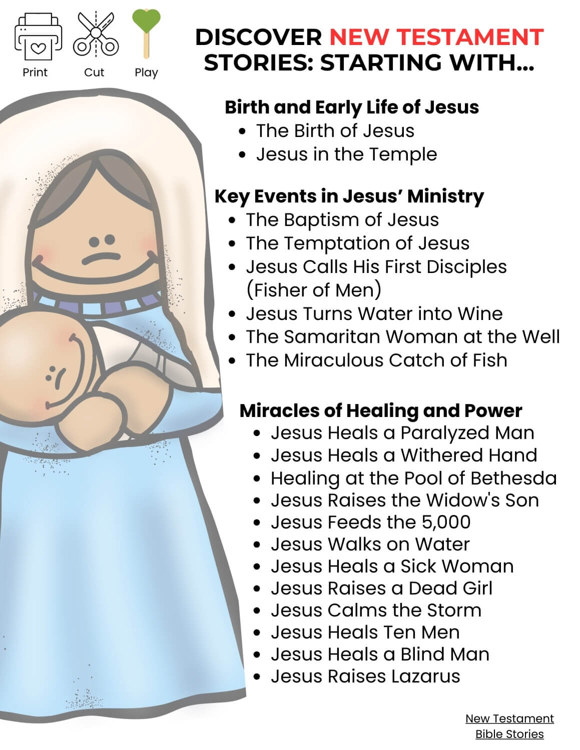 Stories of Jesus Bible Story Printables Mega BUNDLE - Story Printables Playtime Felts